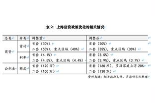 世体：阿拉巴重伤可能改变皇马冬窗引援策略，他们考虑签下中卫