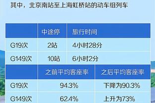 名记：雄鹿还在支付布登的工资 找到新帅后要同时支付三份工资