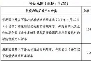 卡莱尔：我们都对现有阵容满意 可能会有交易&但我不相信会发生